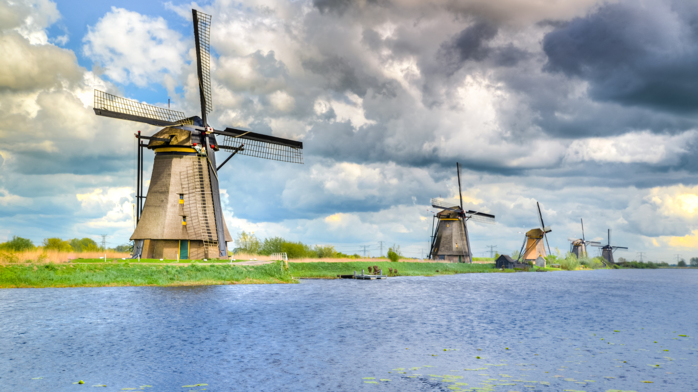 El clima en Holanda